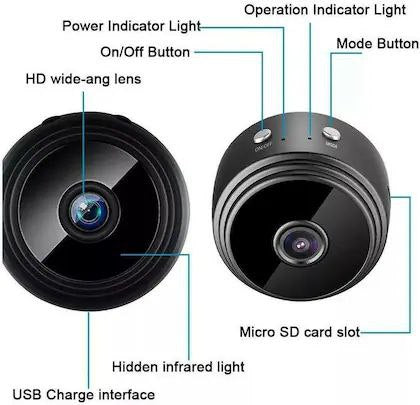 SmartEye Mini WiFi Security Camera – 1080p HD