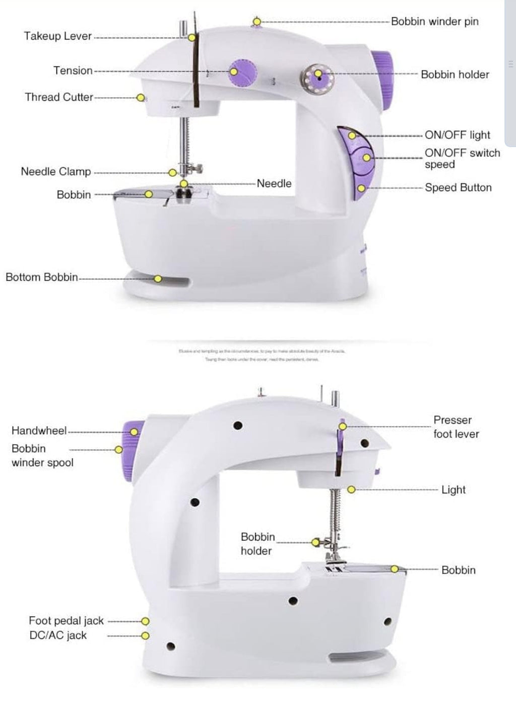 ORLOV® Portable Sewing Machine for Home