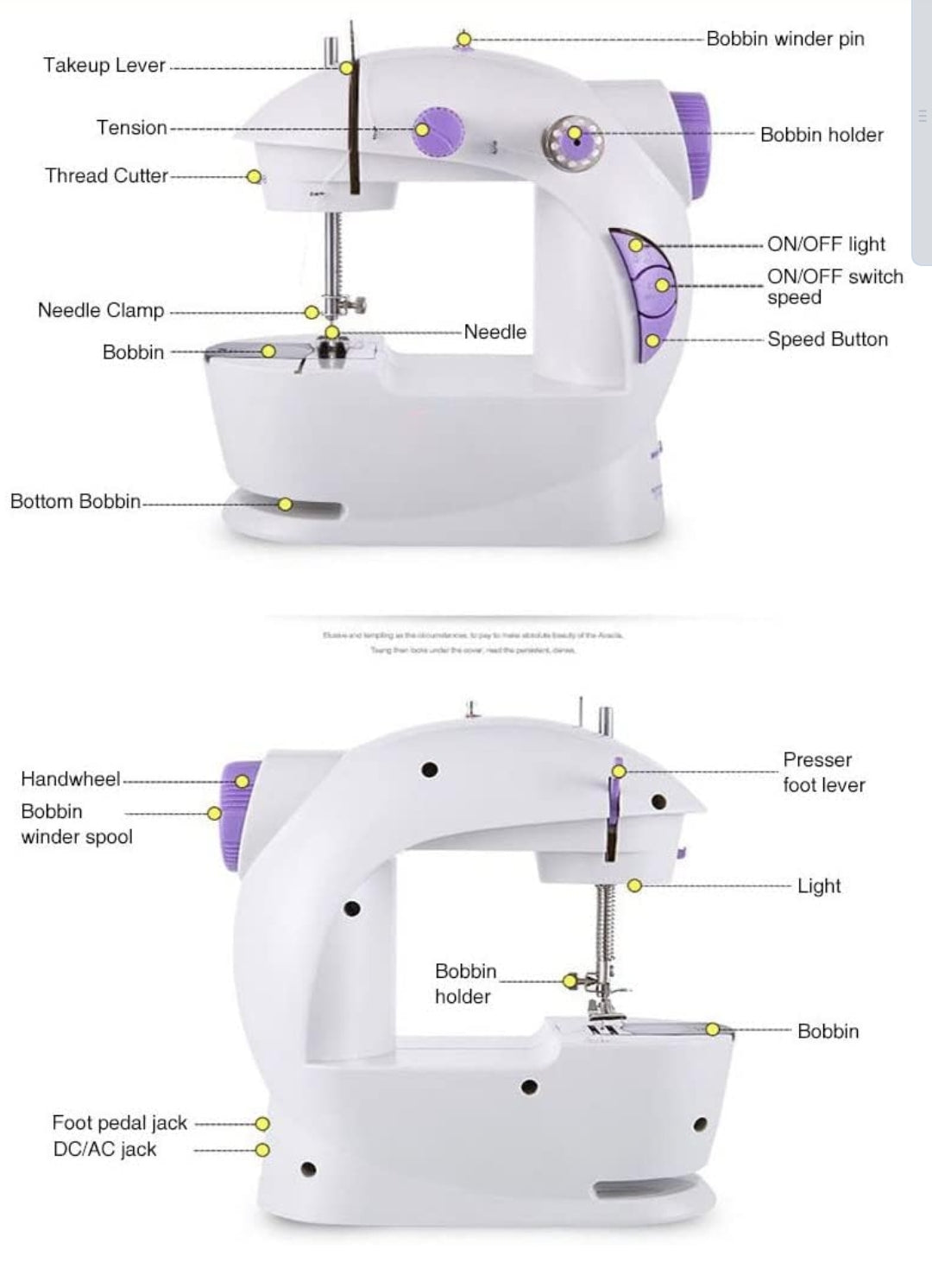 ORLOV® Portable Sewing Machine for Home