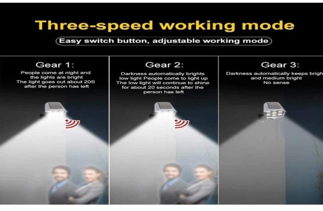Solar Garden Spotlight with Remote & Motion Sensor