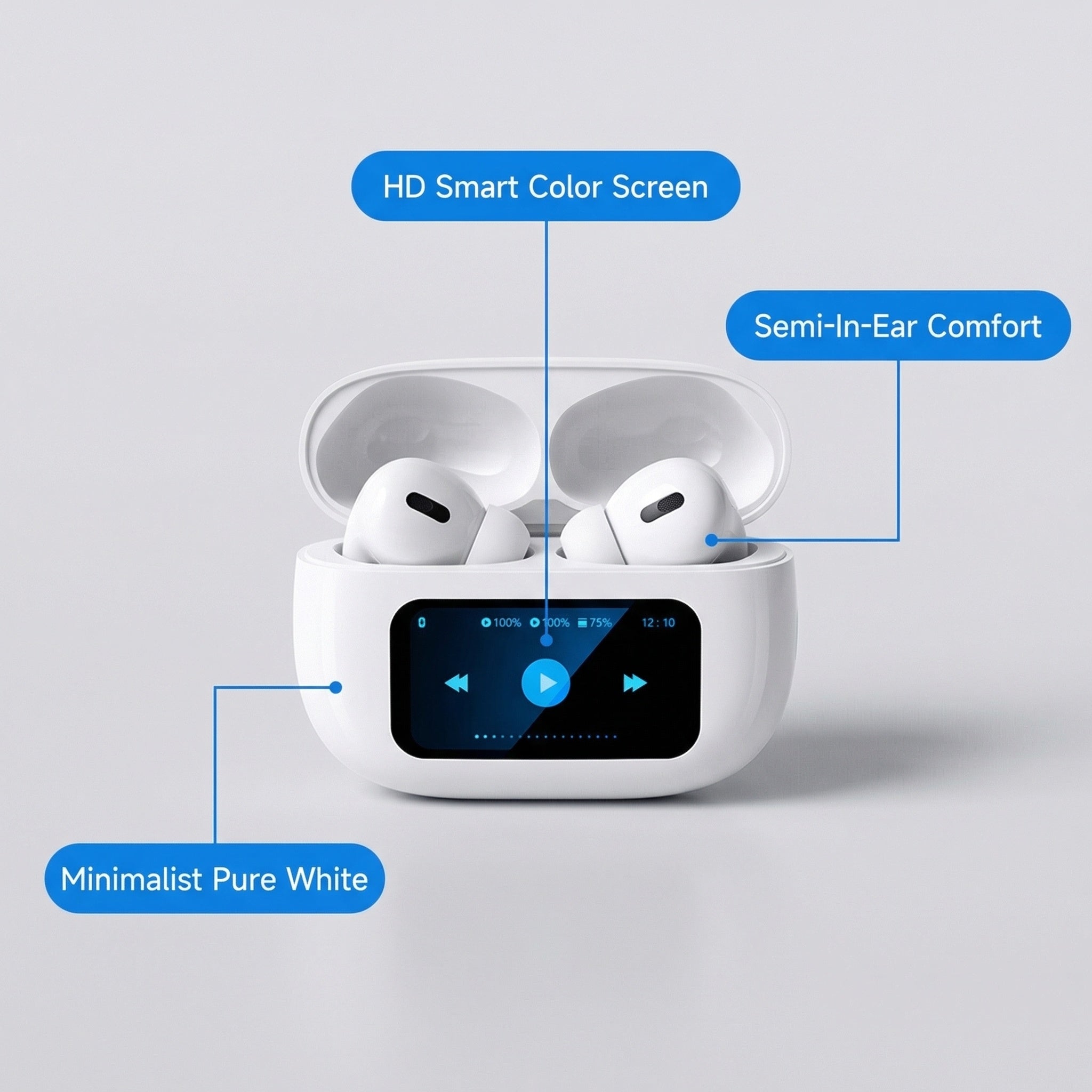 Bluetooth wireless earpod with display